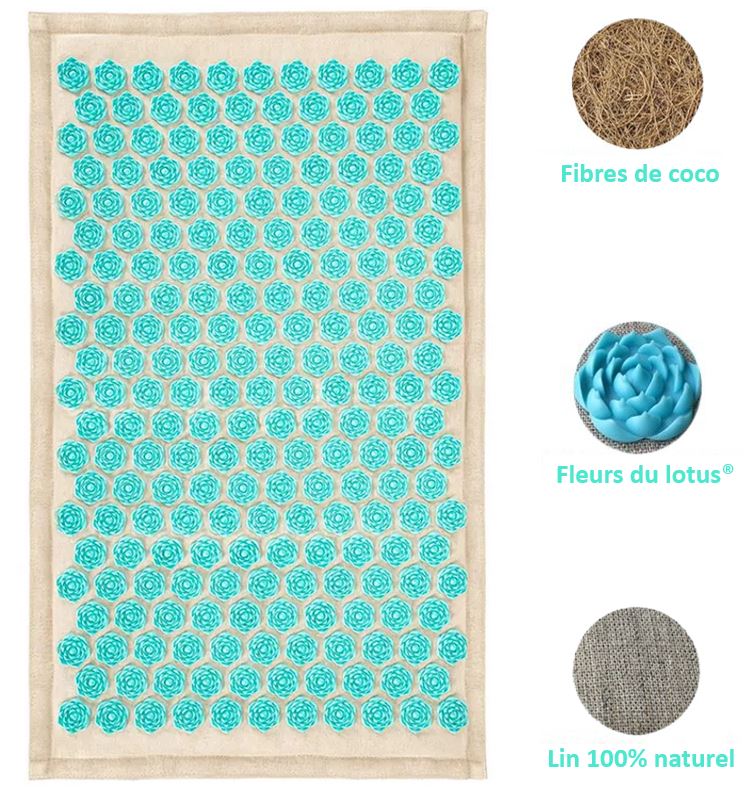 Blumenfeld Teppich – Homyclass | Bunter & Dekorativer Blickfang