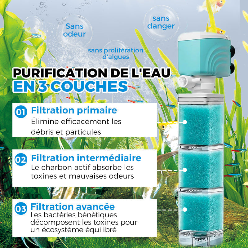 Aquaclear 5in1 | Intelligentes Filtersystem Für Kristallklares Aquarienwasser