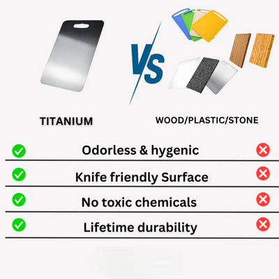 Edelschnitt titanbrett | für maximale hygiene in der küche