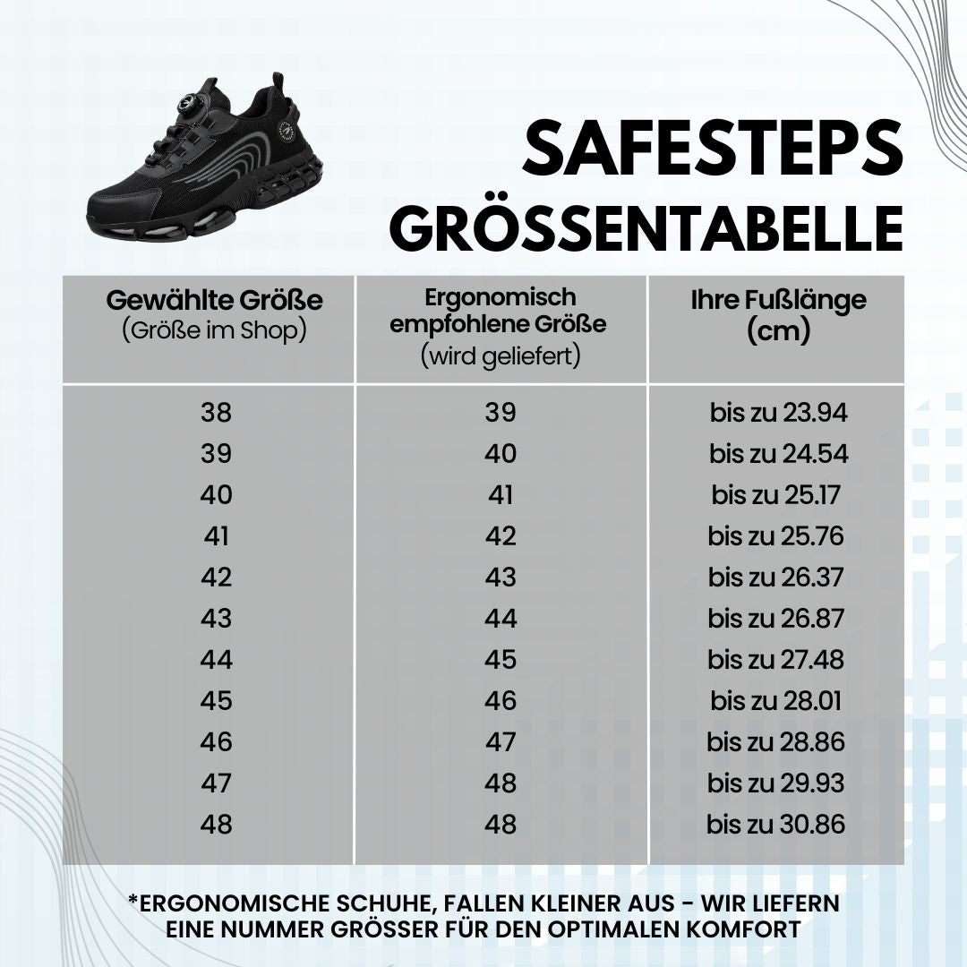 Safestep | ergonomischer und schmerzlindernder sicherheitsschuh