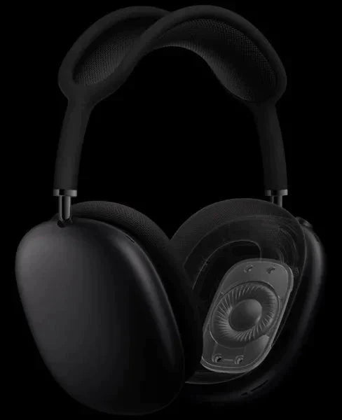 Lärmdämpfende Kopfhörer Mit Komfortdesign – Over-Ear Kopfhörer